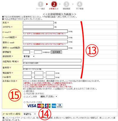 氏名・ふりがな・E-mail・ご住所・電話番号・FAX番号など