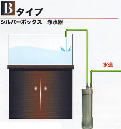 アクア工房 外部式フィルター シルバーボックス Bタイプ