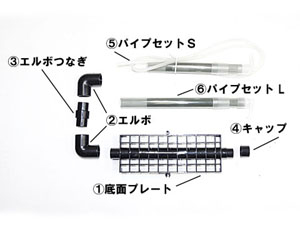 プロジェクトフィルター プラス