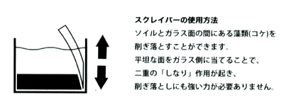 アルジーシステマのスクレイパー使用方法