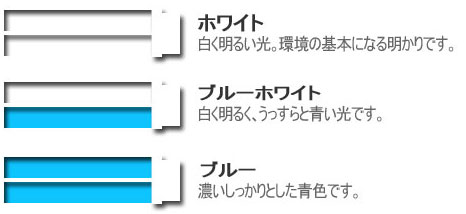 アクアシステム アクシーシリーズ専用交換球 ホワイト＆ブルーホワイト