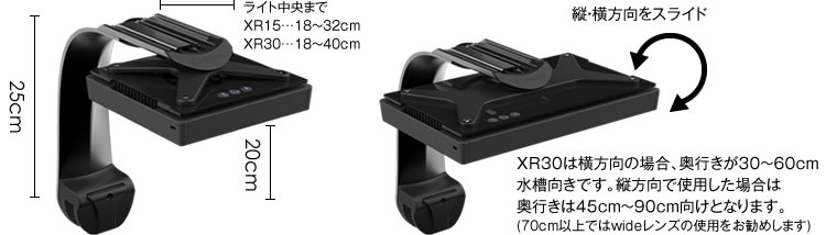 RMSマウントのサイズや取り付け方