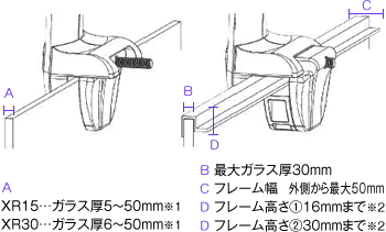 RMSマウントの取り付け水槽の枠幅