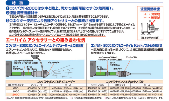 水中ポンプ コンパクト2000 特徴