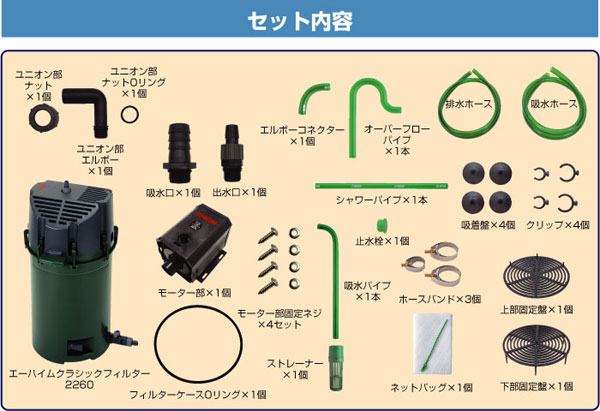 クラシックフィルター2260 セット内容