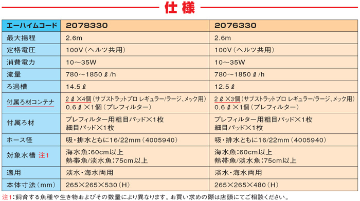 エーハイムフィルター プロフェッショナル3e 仕様