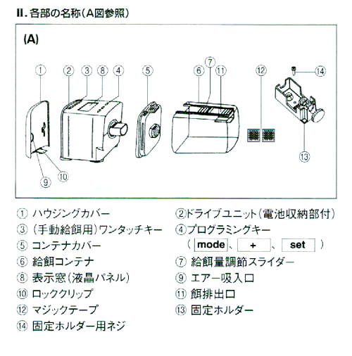 エーハイム オートフィーダーの各部の名称