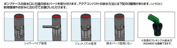 アクアコンパクト2004の排水口