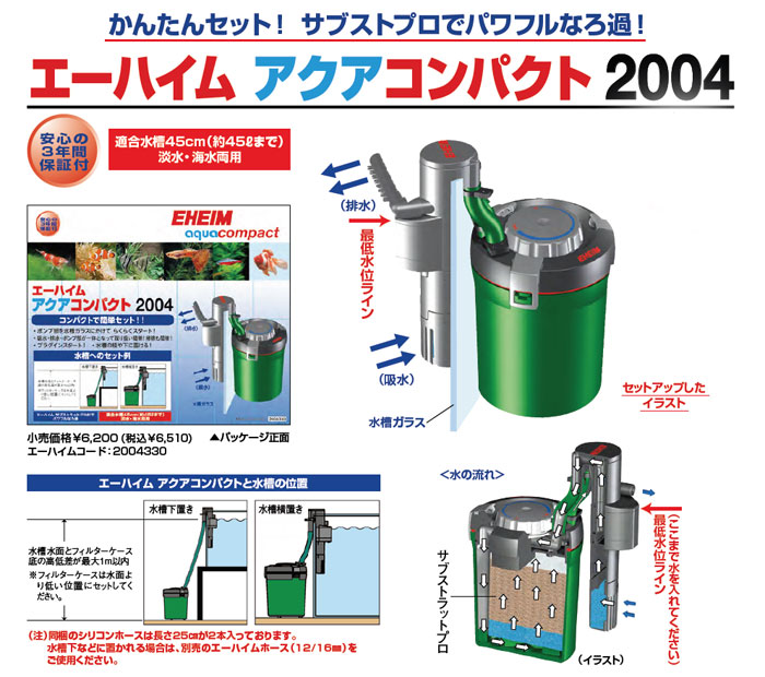 アクアコンパクト2004