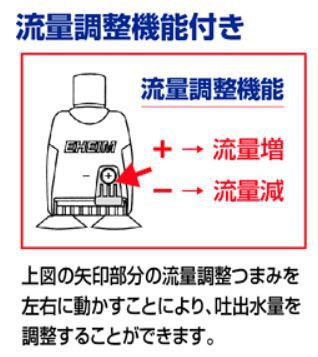 エーハイム コンパクトポンプ600