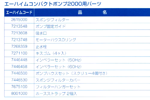 コンパクト2000専用パーツ