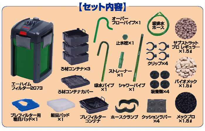 プロフェッショナル3 2073 セット内容