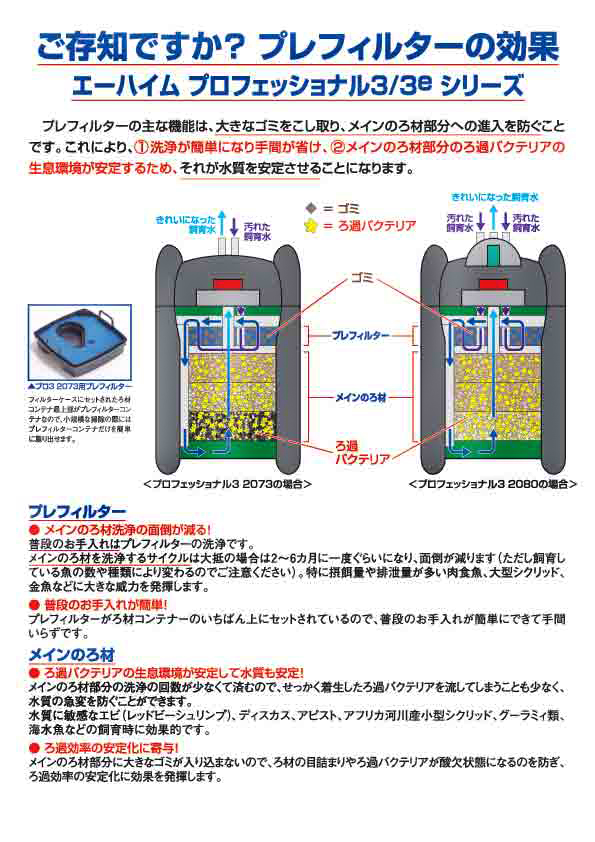 エーハイム プロフェッショナル3シリーズのプレフィルター説明