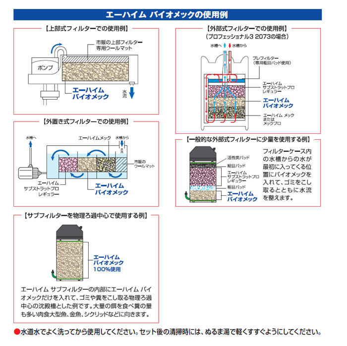 バイオメック使用例