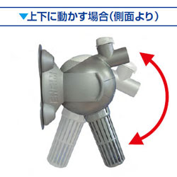 パワーヘッド1212の上下に動かす場合