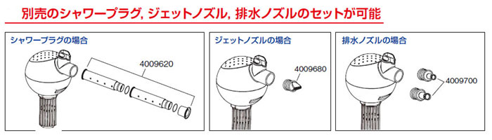 エーハイム シャワープラグ（止水栓付）の使用例