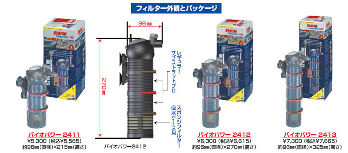 バイオパワー 一覧