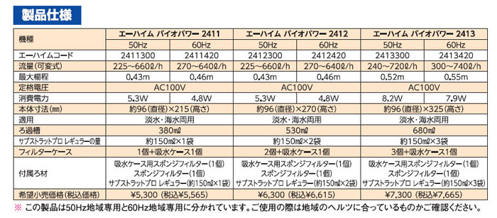 バイオパワー仕様