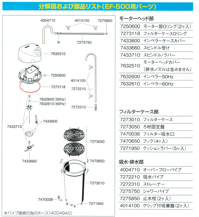 エーハイム フィルター500用（EF500）パーツ 部品リスト