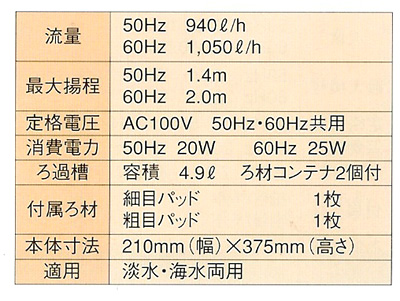 エーハイム プロフェッショナルⅡフィルター2026 仕様