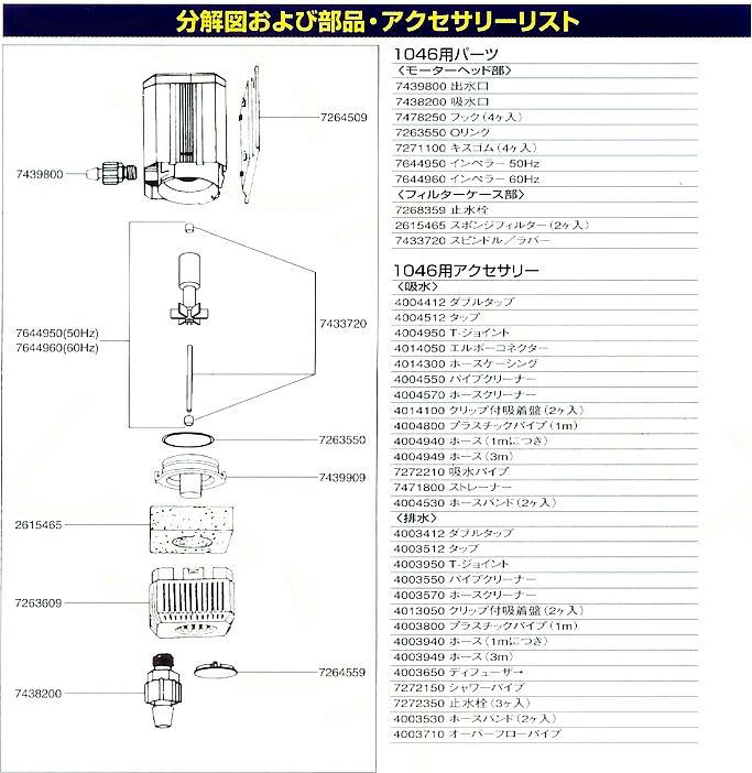 エーハイム1046パーツとアクセサリーリスト