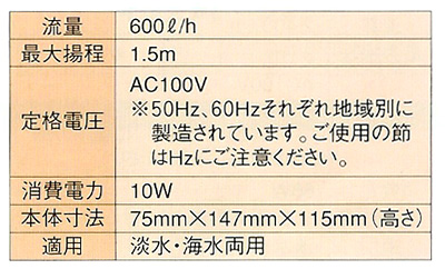 水陸両用ポンプ 1048詳細