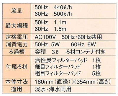 エーハイム2213 製品仕様