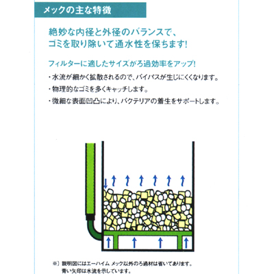 エーハイムメックの主な特徴