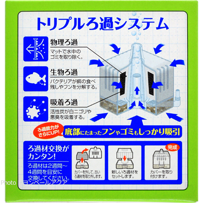 ロカボーイS特徴