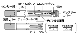 2WAY pHテスター  2wayph03