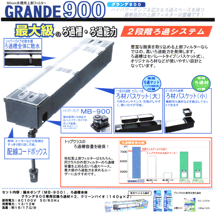 上部フィルター 90cm水槽用上部フィルター