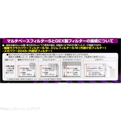 マルチベースフィルターSとGEX製フィルターの接続について