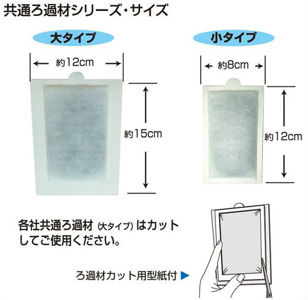 共通ろ過材シリーズのサイズ