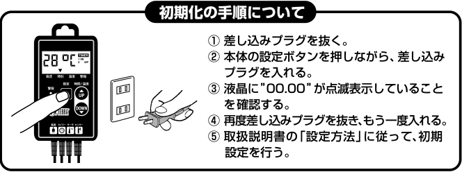 タイマーサーモ初期化の手順