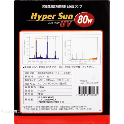 ハイパーサンUV 80Wの光波長と仕様