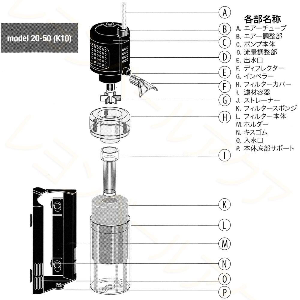 クリスタルフィルター ミニ・1の交換部品（パーツ）