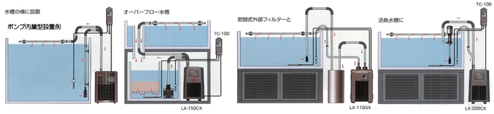 クーラー設置例