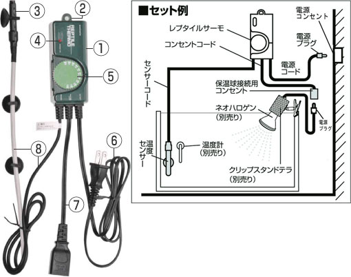 レプタイルサーモのセット例