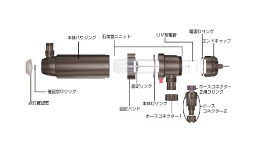 ターボツイスト 6x 18w パーツリスト