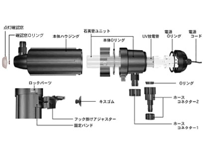 ターボツイスト 3x 9w パーツリスト