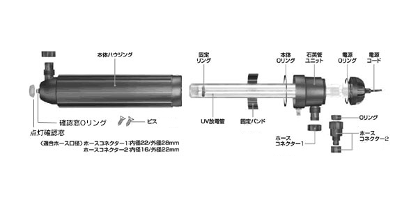 ターボツイスト 12x 36w パーツリスト