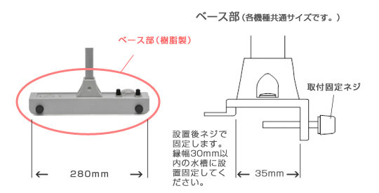 アーチスライドBSのベース部