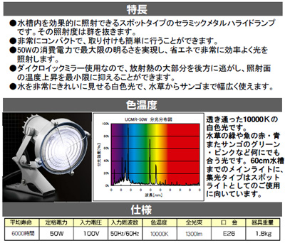 ネオライト特長