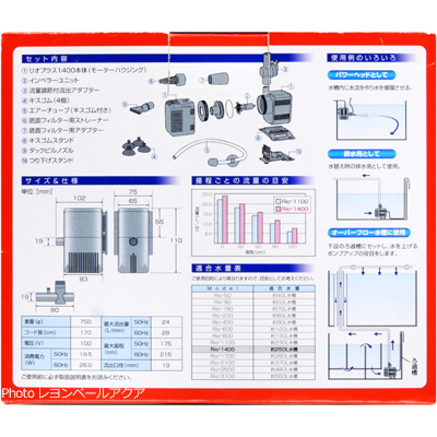 リオプラスRio+1400 パワーヘッドのセット内容と仕様