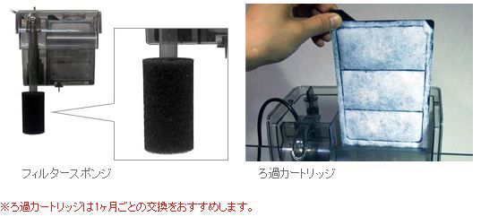 流動河童フィルターのメンテナンス