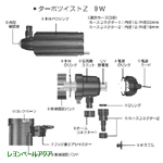 ターボツイストZ 9Wパーツリスト