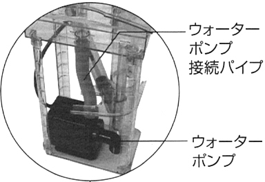 ラピッド ウォーターポンプ