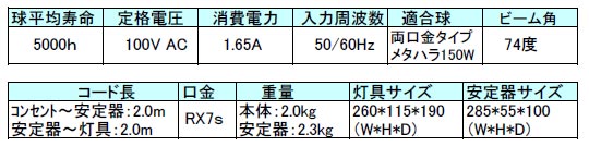 メタルハライドランプ ファンネル150W 仕様