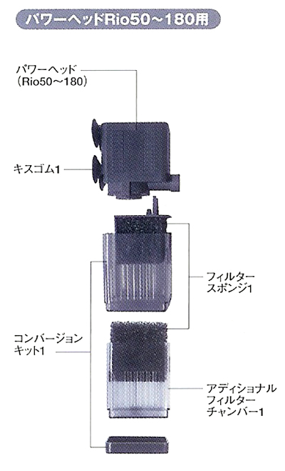 パワーヘッド リオ50∼80用