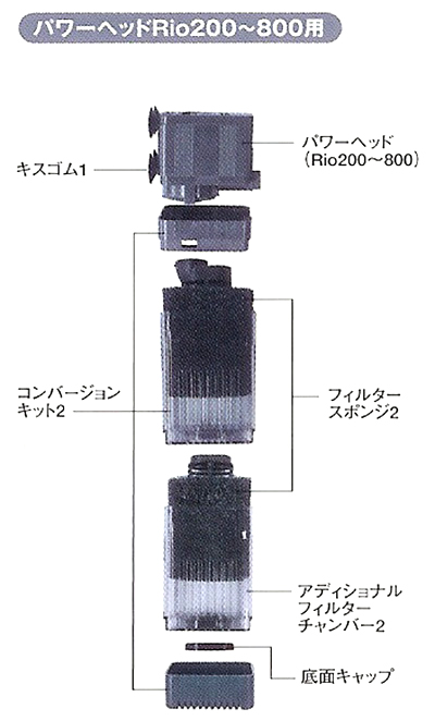 パワーヘッドリオ200∼800用